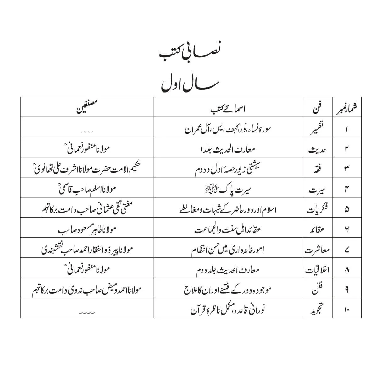 شعب الايمان آن لائن جديد_page-0001